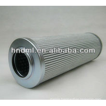 The replacement for SCHROEDER filter cartridge 8ZZ10, To filter colloidal substances filter cartridge